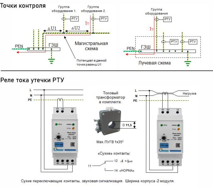 Контроль системы заземления с помощью Реле тока утечки РТУ!