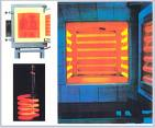 Схемы включения нагревательных элементов электротермических установок