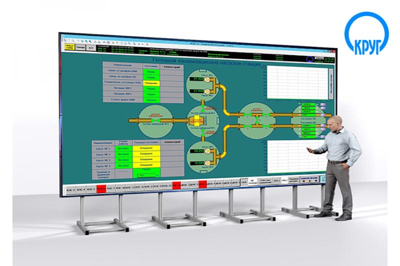 Инженерная инфраструктура ОЭЗ «Тольятти» находится под надежным диспетчерским контролем