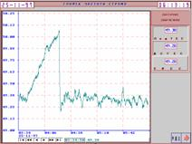 Использование графической SCADA-системы Трейс Моуд для разработки автоматизированной системы