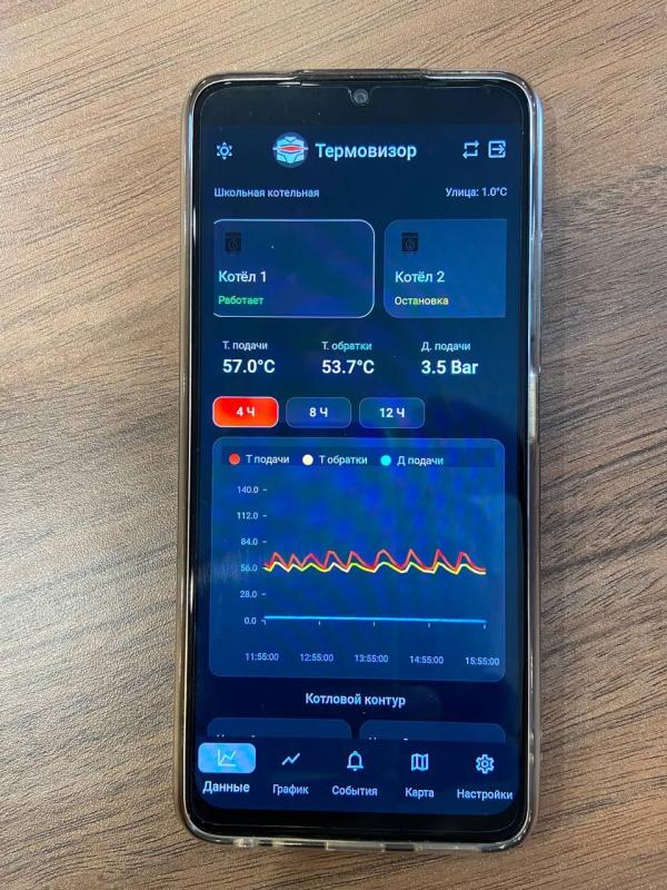 Прорыв на рынке АСУ ТП: иркутские разработчики «упаковали» котельную в смартфон